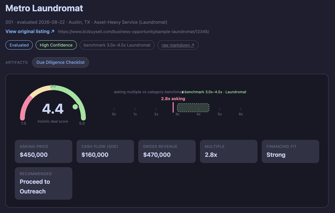 A BizBuyBot deal report for a sample laundromat: a holistic score of 4.4 out of 5, asking multiple against the category benchmark, key financials, and a recommendation to proceed to outreach